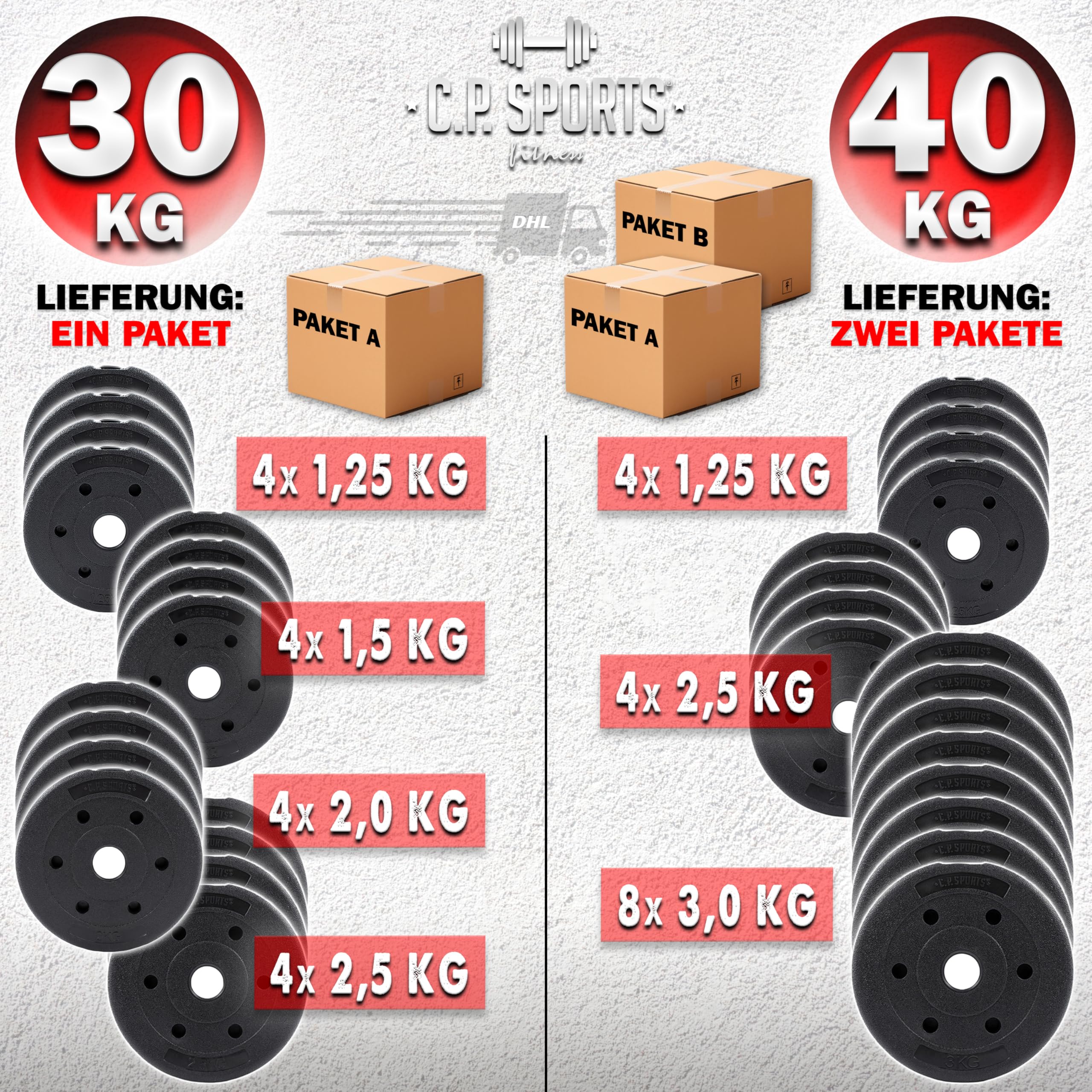C.P.Sports 2in1 Kurzhantel & Langhantel Set 30kg / 40kg | Hantelscheiben – Gewichte – Hantelstangen | verstellbare Hanteln – Hantelset für Krafttraining, Fitness, Home Gym (rot-schwarz – 30kg Set)